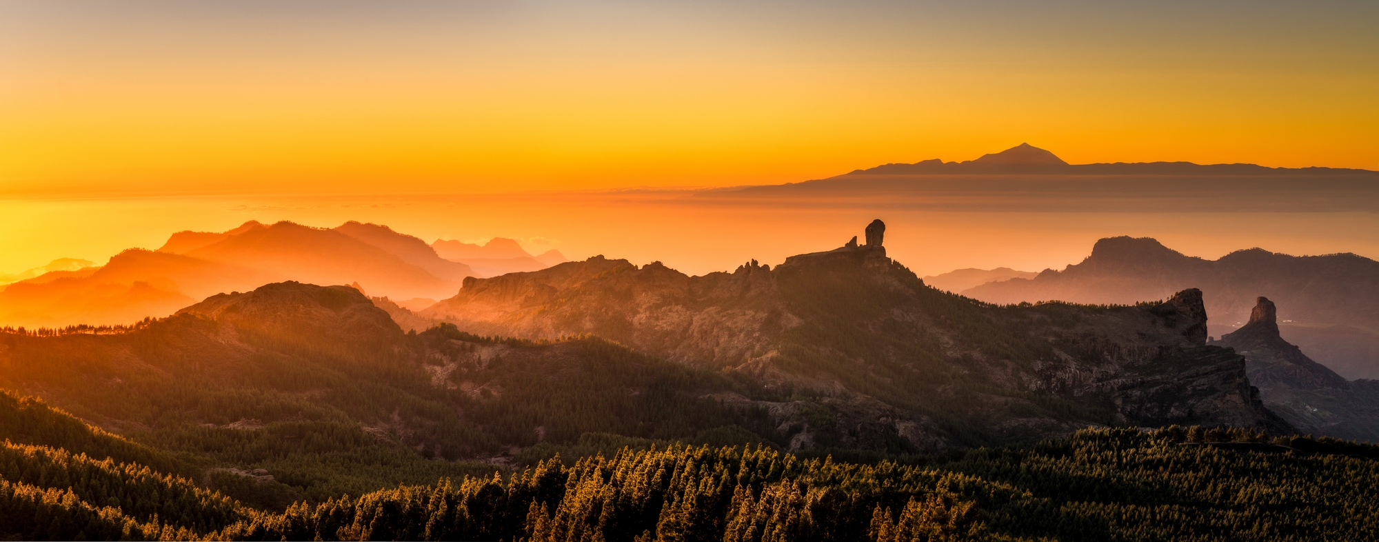 Attrazioni e luoghi di interesse di Gran Canaria
