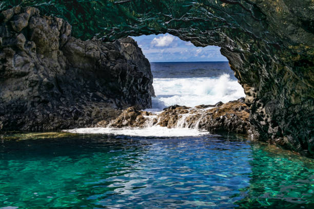 Piscine naturali di El Hierro